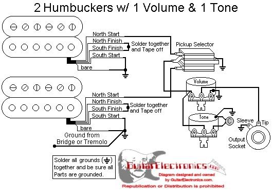 how do i add a killswitch into this wiring? (master vol and tone) | My